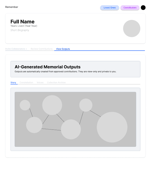 Constellation output panel