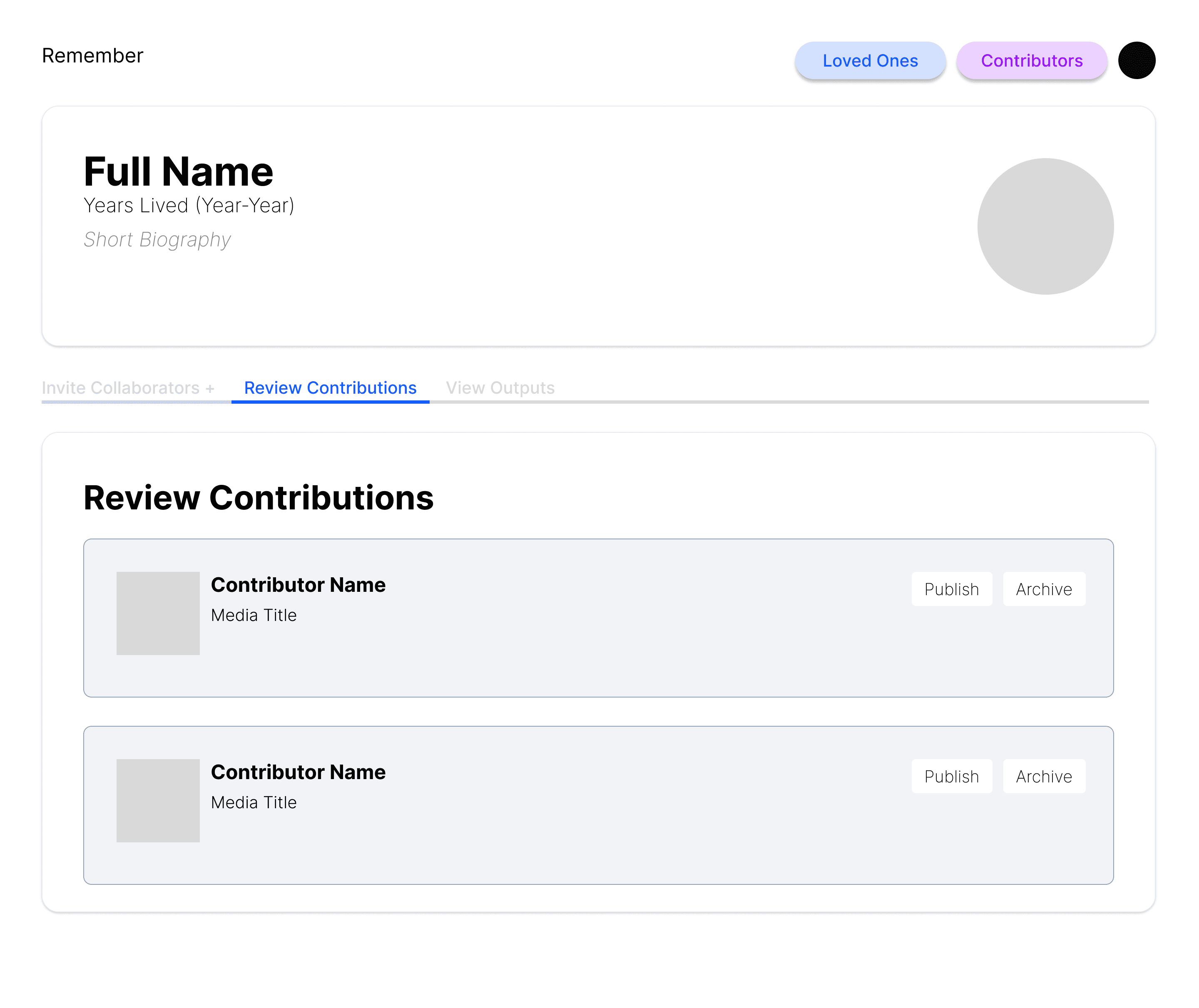 Review contributions
