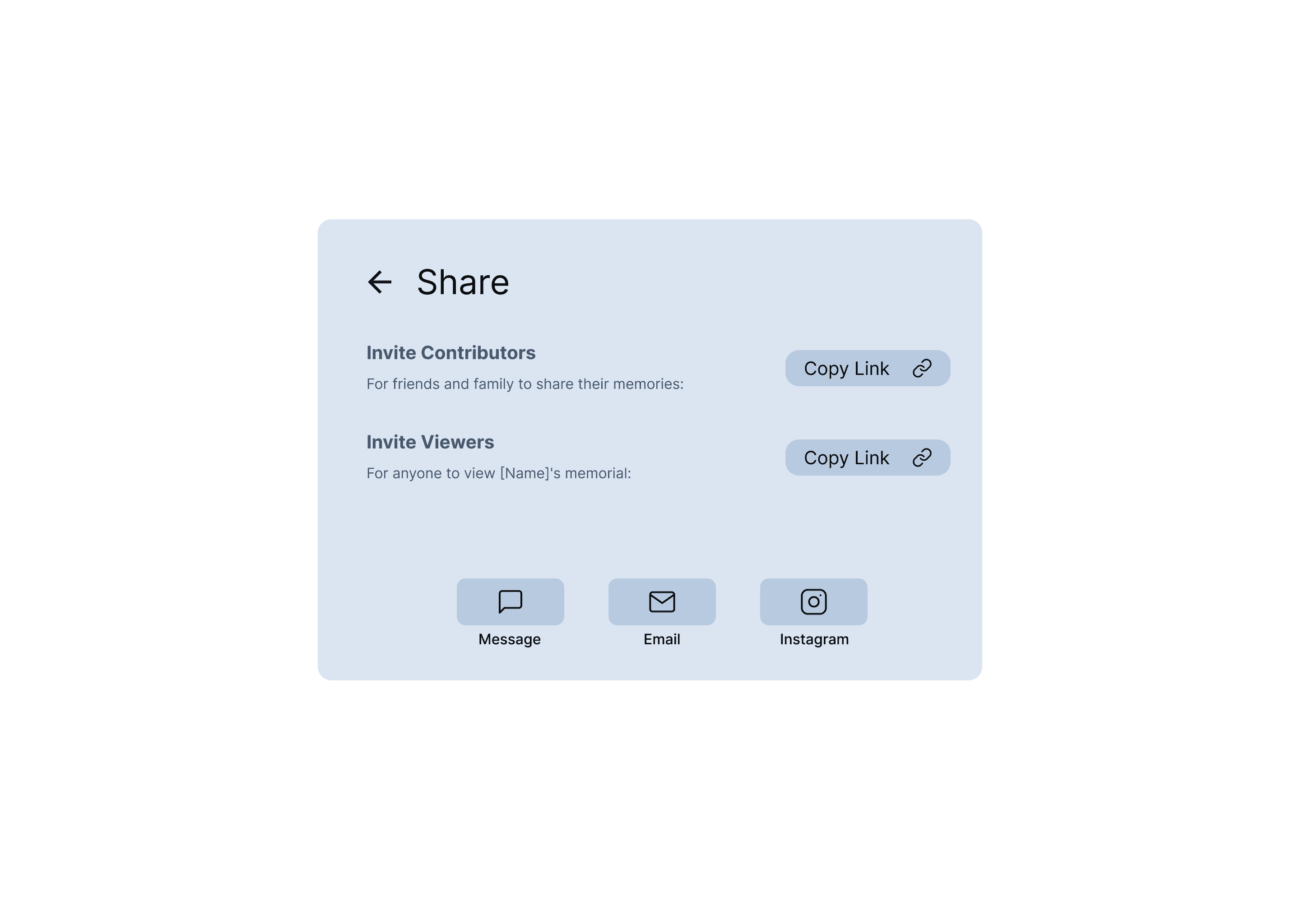 Invite contributors